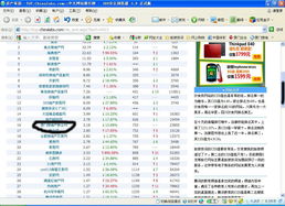 廈門耗子房產家居網站 區域深耕，全國排名穩步上升